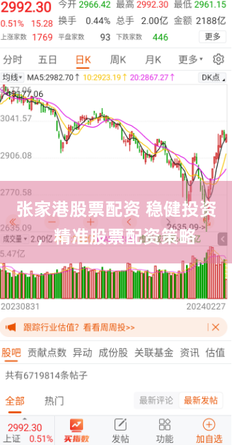 张家港股票配资 稳健投资，精准股票配资策略