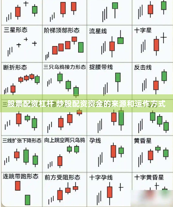 股票配资杠杆 炒股配资资金的来源和运作方式