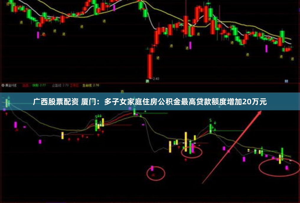广西股票配资 厦门：多子女家庭住房公积金最高贷款额度增加20万元