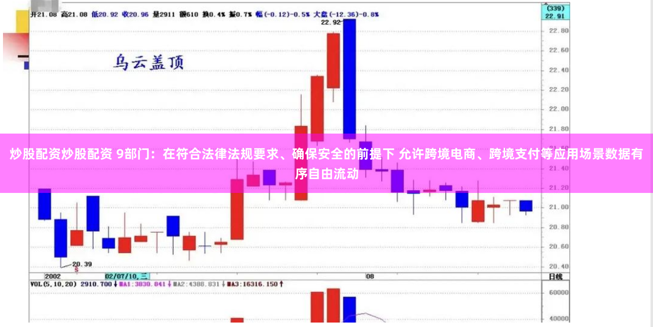 炒股配资炒股配资 9部门：在符合法律法规要求、确保安全的前提下 允许跨境电商、跨境支付等应用场景数据有序自由流动