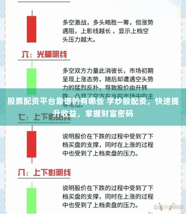 股票配资平台靠谱的有哪些 学炒股配资，快速提升收益，掌握财富密码
