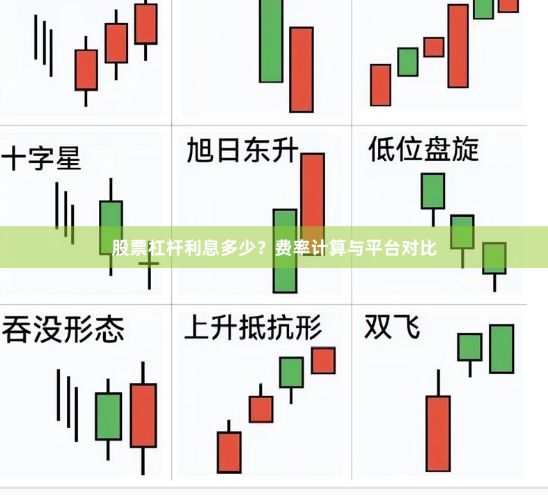 股票杠杆利息多少？费率计算与平台对比