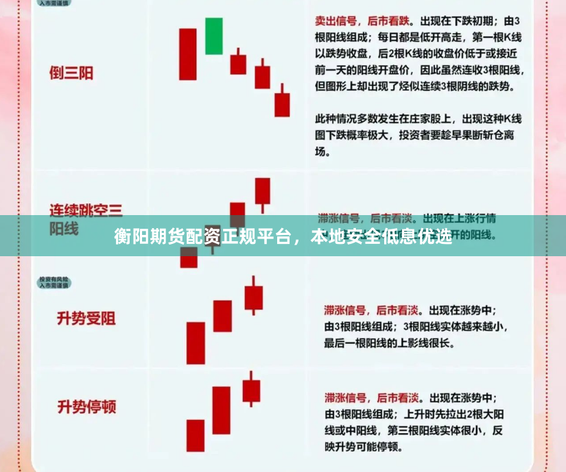 衡阳期货配资正规平台，本地安全低息优选