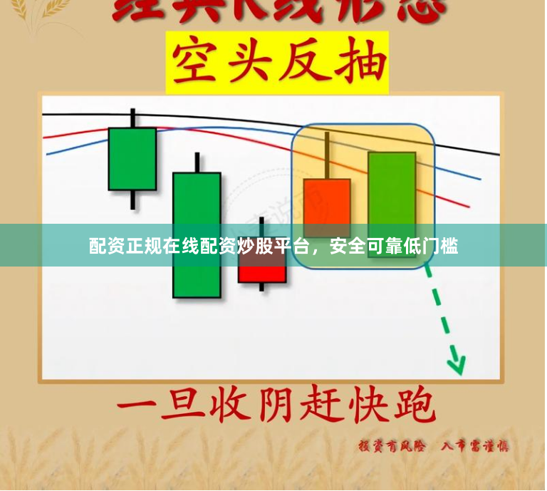 配资正规在线配资炒股平台，安全可靠低门槛