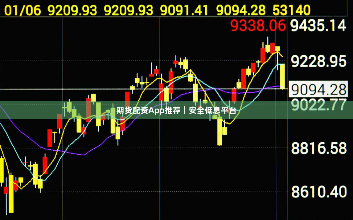 期货配资App推荐｜安全低息平台